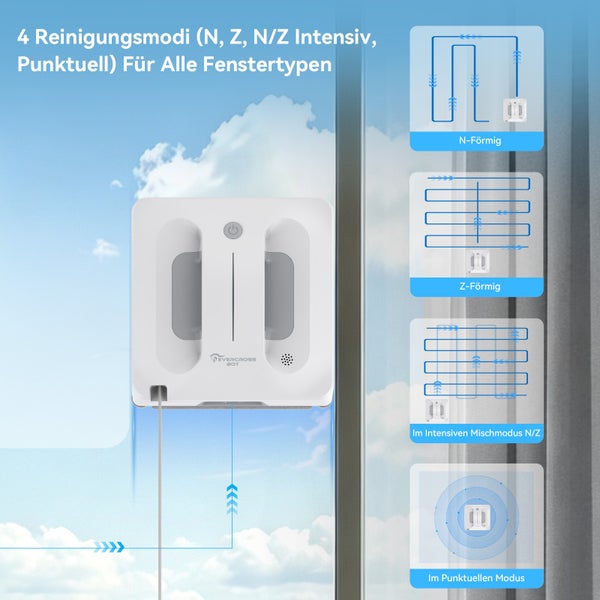Evercross Bot Fensterreinigungsroboter mit vier Reinigungsmodi: N-förmig, Z-förmig, intensiver Mischmodus und Punktmodus auf einer Scheibe.