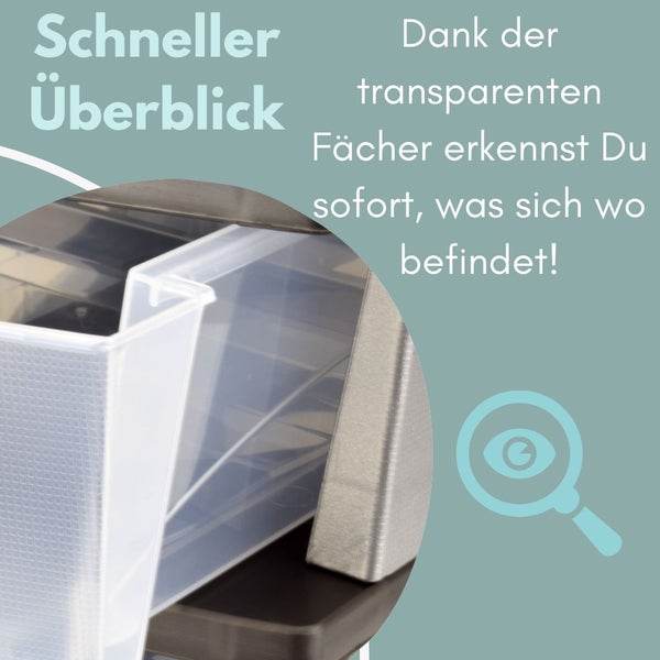 Schubladenbox A4 Ablagefächer Stapelbar Dokumentenablage Büro Organizer Ablagebox A4 Sortiersystem Briefablage Organizer Schreibtisch