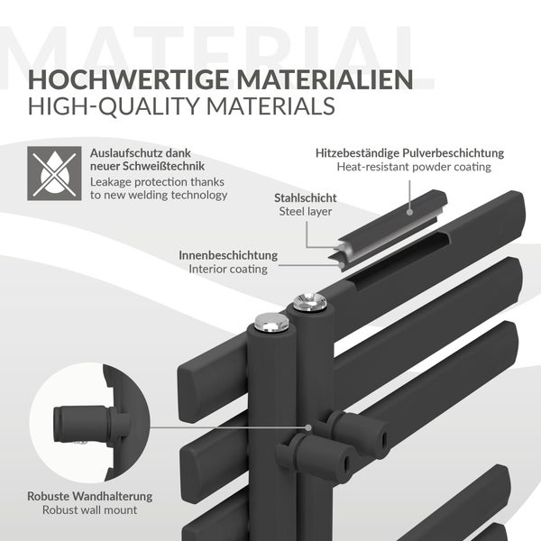 ECD Germany Iron EM Design Badheizkörper - 500 x 1200 mm - Anthrazit - Designheizkörper Paneelheizkörper Heizkörper Handtuchwärmer Handtuchtrockner Heizung Radiator