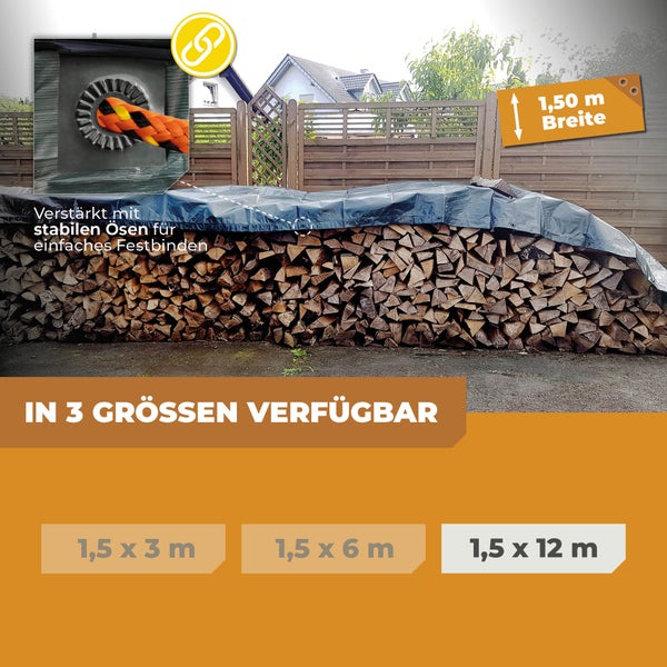 Abdeckplane über einem Brennholzstapel mit Detailansicht einer verstärkten Öse und Angabe der drei verfügbaren Größen in 1,5 Meter Breite.