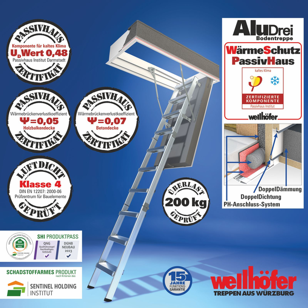 Wellhöfer AluDrei Bodentreppe mit Passivhaus Zertifizierung, Doppeldämmung und 200 Kilogramm Belastbarkeit für effiziente Wärmedämmung.