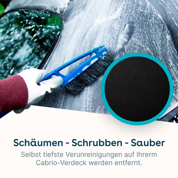 eco:fy Cabrio-Verdeck-Reiniger • nachhaltige Reinigung von Verschmutzungen