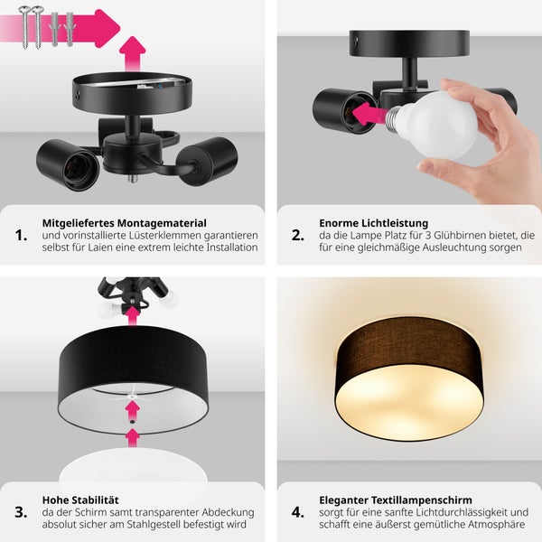 Produktbild mit vier Detailansichten einer schwarzen Deckenleuchte, die Montage, Lichtleistung und Stabilität hervorheben