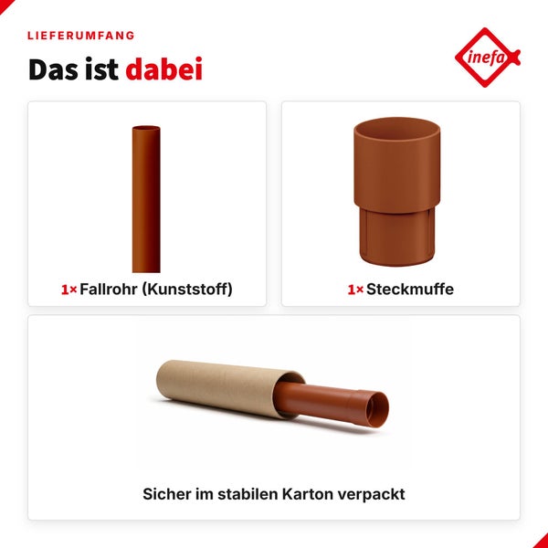 Lieferumfang eines Fallrohrs aus Kunststoff und einer Steckmuffe von Inefa, sicher verpackt in einem stabilen Karton.