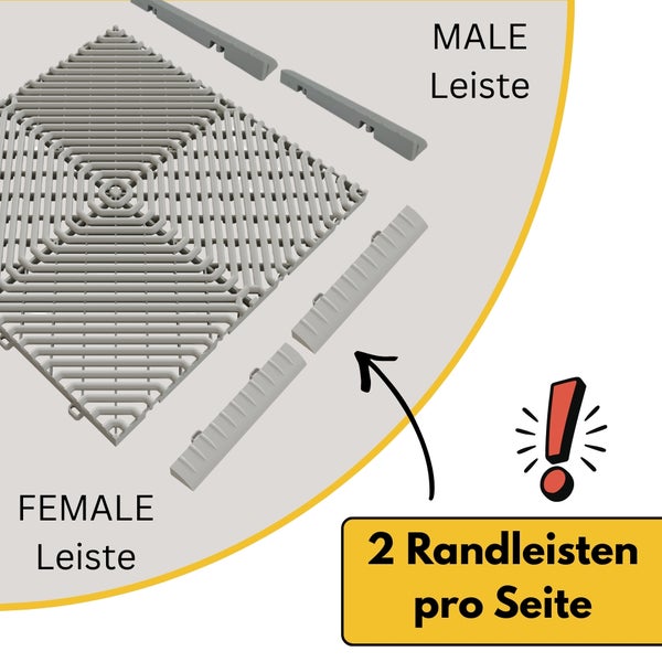 Kunststoff-Bodenfliese mit Gittermuster, zwei Randleisten pro Seite in männlicher und weiblicher Ausführung.