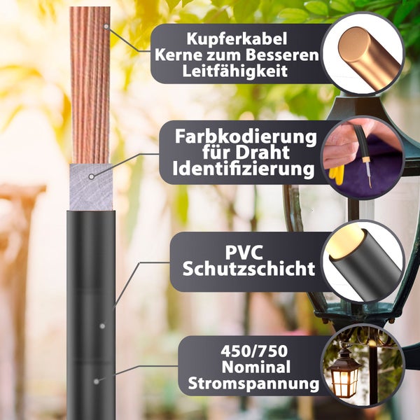 Elektrisches Kabel mit Kupferadern für Leitfähigkeit, farbkodierter Isolierung, PVC-Schutzschicht und 450 bis 750 Volt Nennspannung.