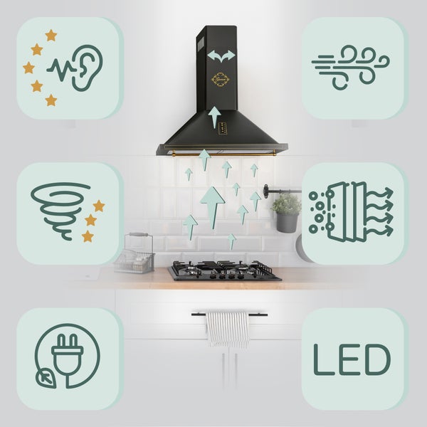 Wandesse mit Kochfeld und Symbolen für Leistung, Filterung, Lautstärke, Energieeffizienz und LED Beleuchtung in einer modernen Küche.