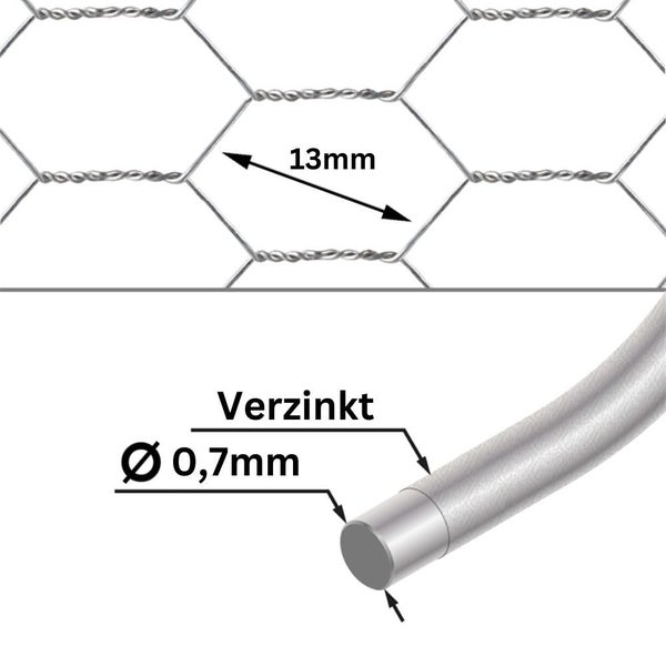 PROREGAL Maschendrahtzaun Sechseckgeflecht Keepy Höhe 1,0 Meter Länge 50 Meter Maschenweite 13 mm Drahtstärke 0,7 mm Verzinkt