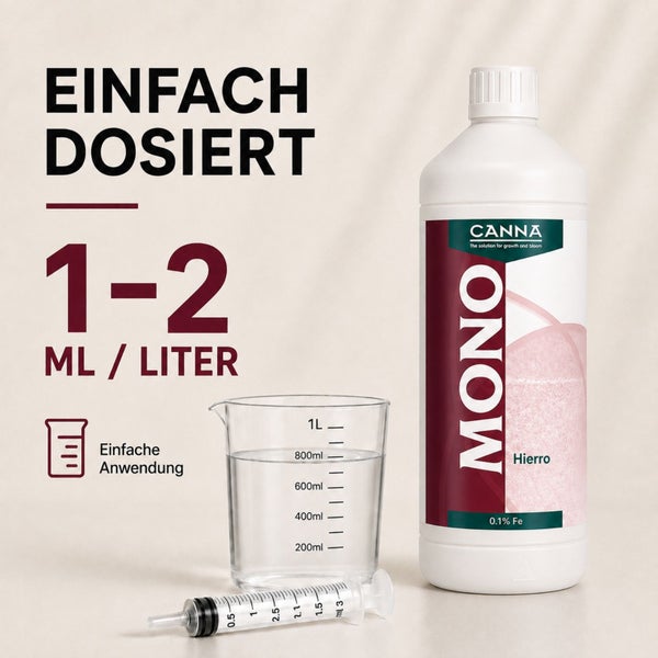 Canna Mono Eisen Düngerflasche mit Dosieranleitung, Messbecher und Dosierspritze für eine einfache Anwendung.