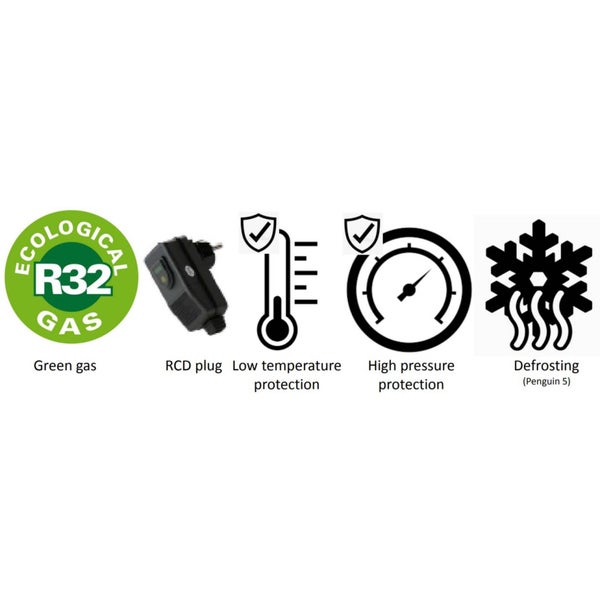 Symbole für grünes Gas, Fehlerstromschutzschalterstecker, Niedertemperaturschutz, Hochdruckschutz und Abtauen