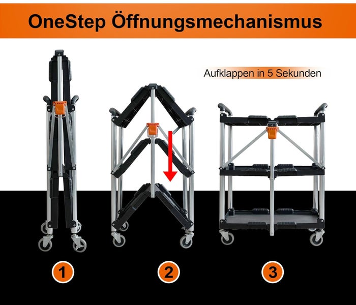 Klappbarer Etagenwagen mit OneStep Öffnungsmechanismus, Darstellung des Aufklappvorgangs in drei Schritten innerhalb von fünf Sekunden.