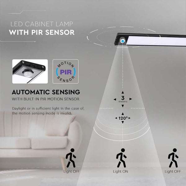 LED-Schrankleuchte mit PIR-Sensor, automatische Erfassung mit eingebautem PIR-Bewegungssensor, Reichweite drei Meter, Erfassungswinkel 120 Grad