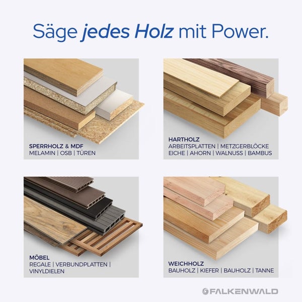 FALKENWALD® Akku Sägeblatt 165x20 Holz 60 Zähne - Kreissägeblatt 165x20 Akku - Kompatibel mit Makita Sägeblatt 165 DHS680RTJ, Makita SP 6000K1, Bosch GKT 55 GCE - 165x20 Sägeblatt
