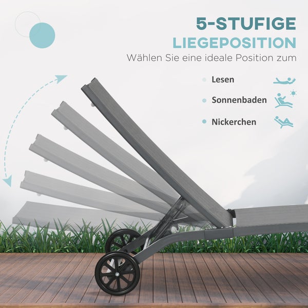 Outsunny Sonnenliege, Liegestuhl mit Rollen, Relaxliege mit verstellbarer Rückenlehne, 195 x 165 x 102 cm, Polyester, Alu, Blau