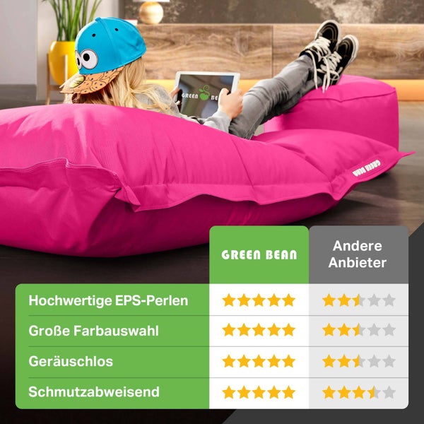 Green Bean 2er Set XXL Sitzsack inkl. Pouf fertig befüllt mit EPS-Perlen - Riesensitzsack 140x180 Lounge Sitz-Kissen Bean-Bag Chair  - Pink