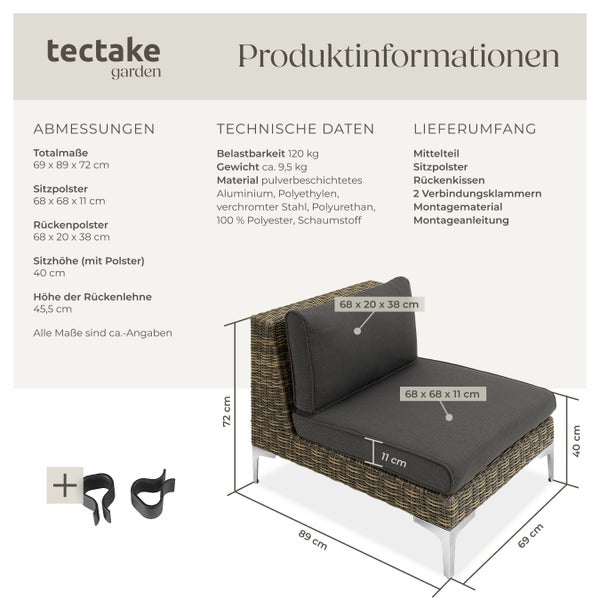 Modulares Rattanset tectake Villanova 69 x 89 x 72 cm Mittelteil mit Aluminiumgestell anthrazit-meliert