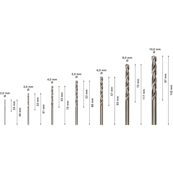 Verschiedene Spiralbohrer mit unterschiedlichen Durchmessern und Längen
