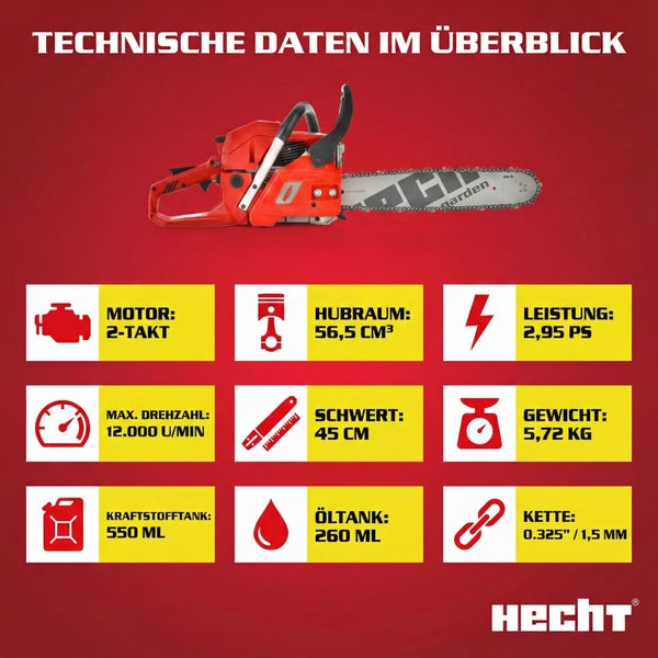 Technische Daten der Kettensäge von Hecht im Überblick.