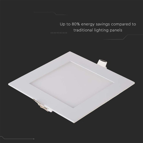 Quadratisches LED Panel zur Deckenmontage