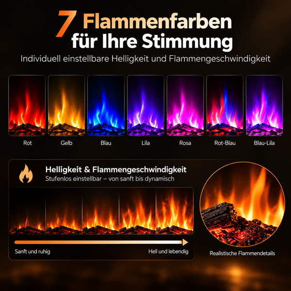 Infografik für Elektrokamin mit sieben einstellbaren Flammenfarben sowie anpassbarer Helligkeit und Flammengeschwindigkeit.