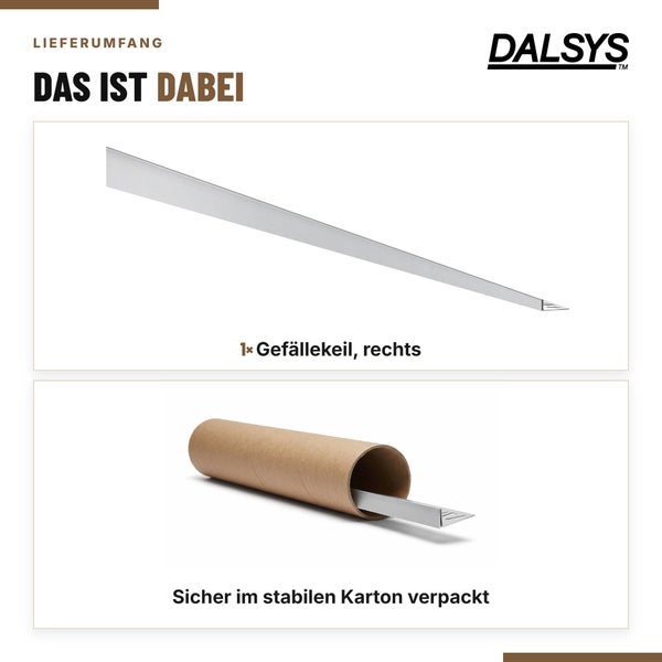 Lieferumfang eines rechten Dalsys Gefällekeils für Duschrinnen, sicher verpackt in einer stabilen Papprolle.