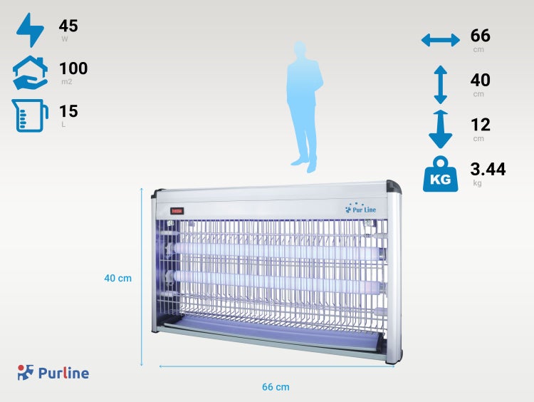 Purline Insektenvernichter mit technischen Details zu Leistung, Reichweite, Auffangvolumen und Abmessungen.