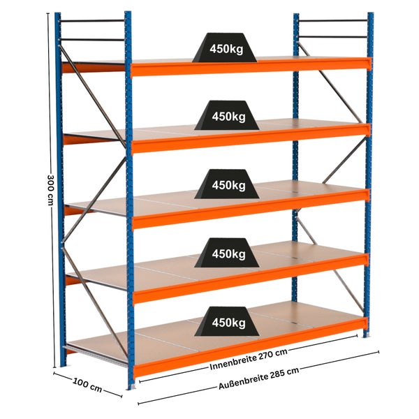Lagerregal mit fünf Ebenen und einer Traglast von 450 Kilogramm pro Ebene