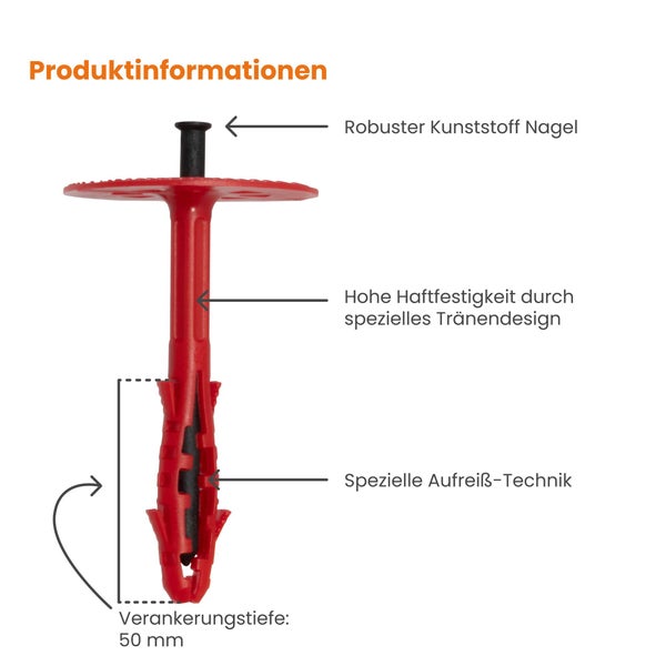 Kunststoffnagel mit einer Verankerungstiefe von 50 mm, hoher Haftfestigkeit und spezieller Aufreißtechnik.