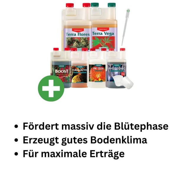 Canna Terra 6-Teiliges Dünger Set XL – Komplettes Nährstoffprogramm für kräftiges Wachstum, starke Wurzeln und maximierte Blüte- & Ertragsbildung