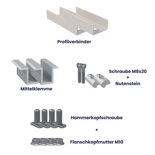 Montagezubehör-Set mit Profilverbindern, Mittelklemmen, M8 Schrauben mit Nutensteinen und Hammerkopfschrauben mit Flanschmuttern M10.