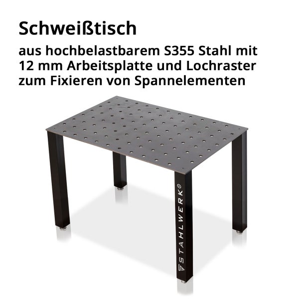 Verstellbare Anschlagleiste mit Montageteilen