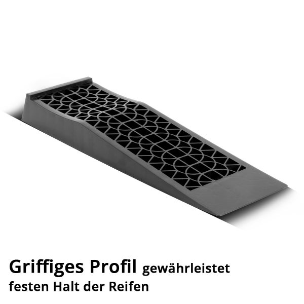 Reifenkeil mit Griffprofil zur Sicherung von Reifen