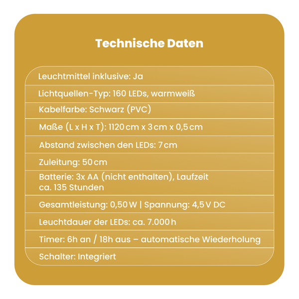 Technische Daten: Leuchtmittel inklusive, 160 warmweiße LEDs, schwarzes PVC Kabel, Maße 1120 cm x 3 cm x 0,5 cm, LED Abstand 7 cm, 50 cm Zuleitung, 3x AA Batterie (nicht enthalten), circa 135 Stunden Laufzeit, 0,50 W Gesamtleistung, 4,5 V DC Spannung, circa 7000 Stunden Leuchtdauer, 6 Stunden an, 18 Stunden aus Timer mit automatischer Wiederholung, integrierter Schalter