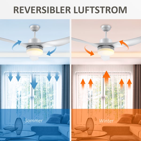 HOMCOM Deckenventilator mit Beleuchtung, umkehrbar LED Deckenleuchte mit Ventilator, 6 Geschwindigkeiten, 3 Lichtfarben, Deckenlampe mit Fernbedienung, Timer für Wohnzimmer, Esszimmer Weiß