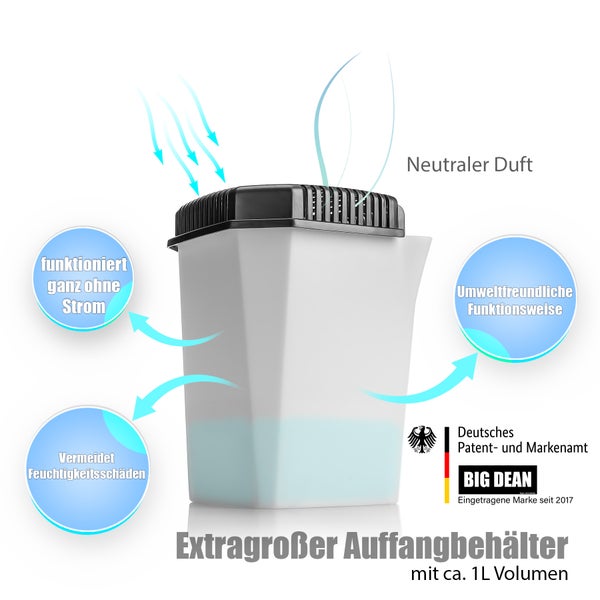 BigDean Luftentfeuchter ohne Strom mit praktischem Ausgießer & 680g Granulat Beutel - Feuchtigkeitskiller Raumentfeuchter nachfüllbar - Schimmel & Geruchsschutz für Wohnung, Keller, Bad bis zu 55m²