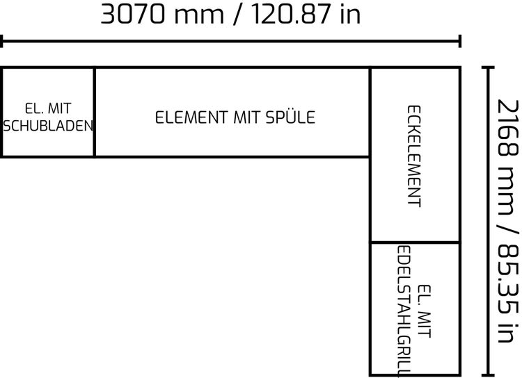 Skizze einer Küchenzeile mit Abmessungen