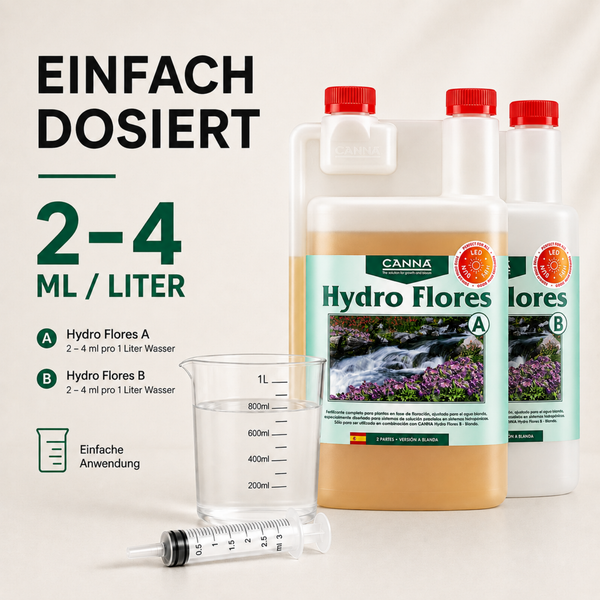 CANNA Hydro Flores A und B Blumendünger mit Messbecher und Spritze zur einfachen Dosierung von 2 bis 4 Milliliter pro Liter Wasser.
