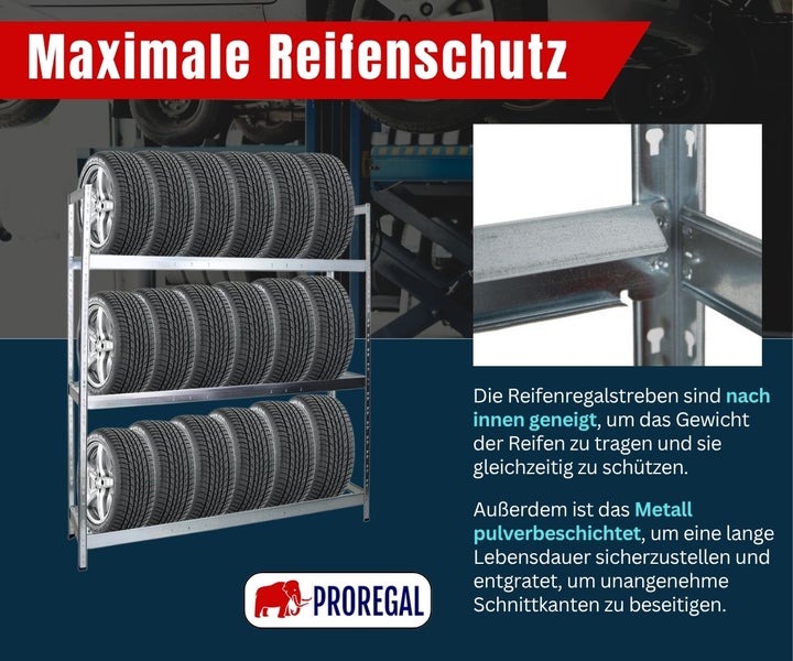 Pulverbeschichtetes PROREGAL Reifenregal aus Metall mit drei Ebenen für zwölf Reifen und Detailansicht der geneigten Streben. PROREGAL Logo.