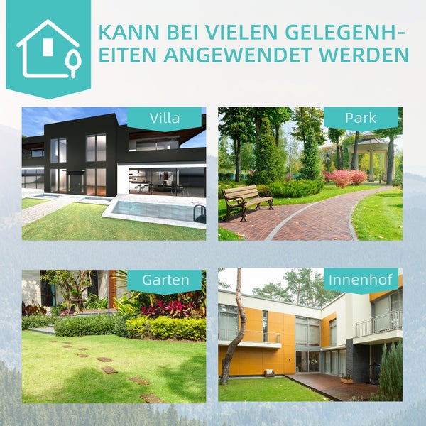 Anwendungsbeispiele in verschiedenen Bereichen wie Villa, Park, Garten und Innenhof.