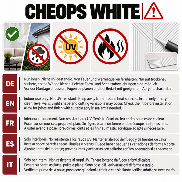 Produktinformationen und Anwendungshinweise zu Cheops White Wandpaneelen mit Piktogrammen zu Montage und Schutzvorgaben für die Innenanwendung.