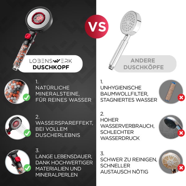 LOBENSWERK Duschkopf Schwarz Matt [3 Funktionen] mit natürlichen Mineralperlen für reines Wasser & Haut | Duschbrause druckerhöhend mit Booster-Modus + Ersatzperlen