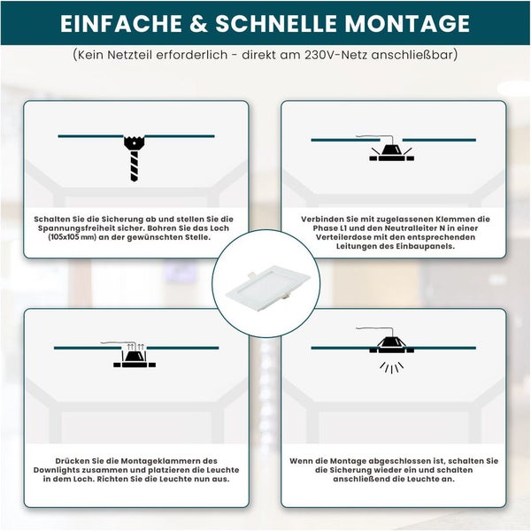 Anleitung zur einfachen und schnellen Montage von Einbauleuchten