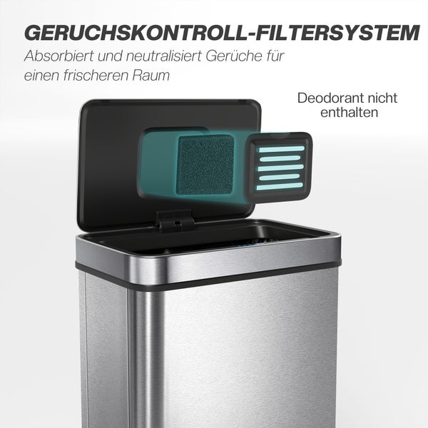 Geruchskontroll-Filtersystem für Abfallbehälter