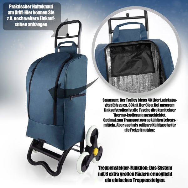 BigDean Einkaufstrolley mit Treppensteiger-Funktion, Kühlfach & 6 großen Rädern - 40L faltbar blau - Einkaufswagen Einkaufsroller Kühltasche Einkaufstasche Treppensteiger