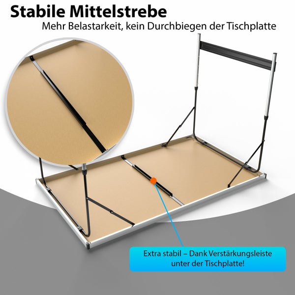 Tapeziertisch mit stabiler Mittelstrebe zur Verstärkung unter der Tischplatte gegen Durchbiegung.