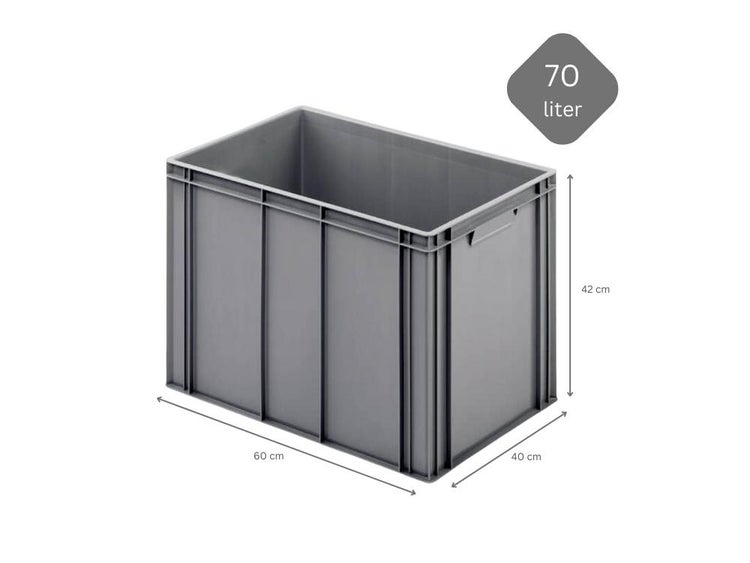 PROREGAL SparSet 5x Eurobehälter mit Geschlossenem Griff HxBxT 42 x 40 x 60 cm 70 Liter Grau Eurobox Transportbox
