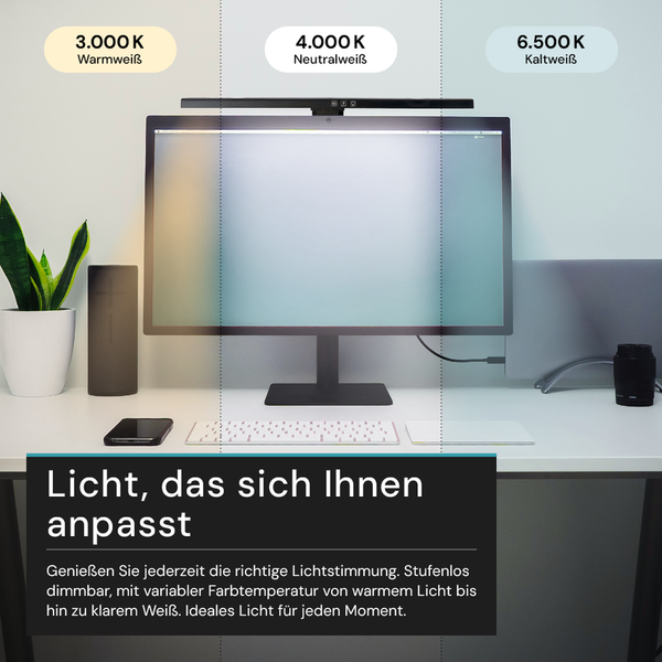 Arbeitsplatz mit Monitor, Bildschirmleuchte und verschiedenen Farbtemperaturen