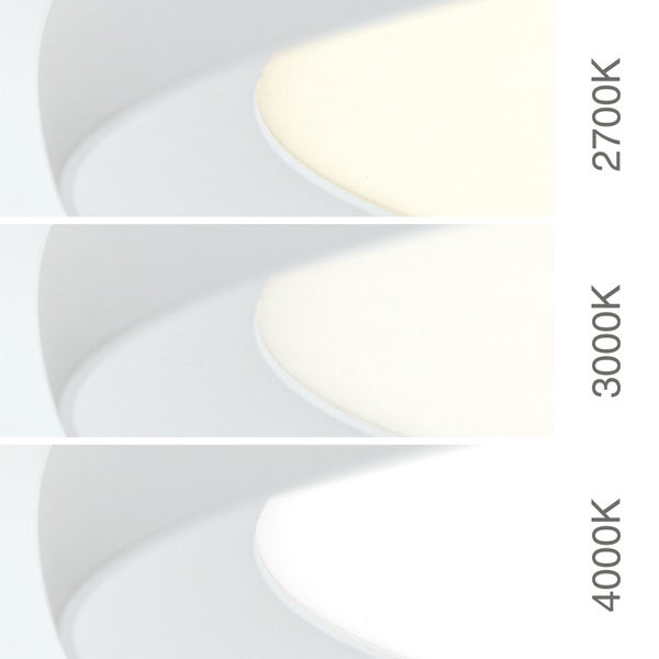 Vergleich der Farbtemperatur einer Lampe mit 2700, 3000 und 4000 Kelvin