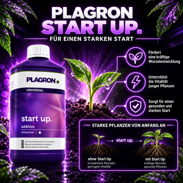 Plagron Start Up Dünger Flasche zur Förderung des Pflanzenwachstums und der Wurzelentwicklung bei jungen Pflanzen für einen starken Start.
