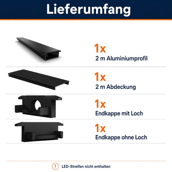 Lieferumfang Aluminiumprofil Set mit zwei Meter Profil und Abdeckung sowie Endkappen mit und ohne Loch für LED Streifen